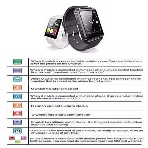 Smart Messenger Watch for Smart hands