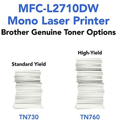 Monochrome Compact All-In One Laser Printer