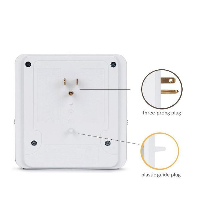 NEW! Classic Combo Wall Adapter w/ 3 AC outlets and a Dual USB ports to charge your gadgets