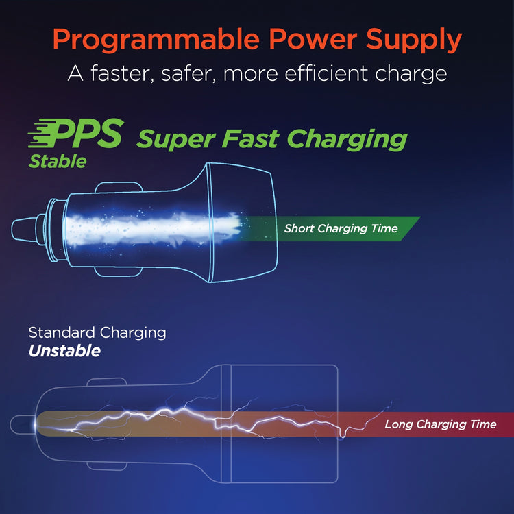 HyperGear 15623 SpeedBoost 25-Watt PD Lightning Car Kit