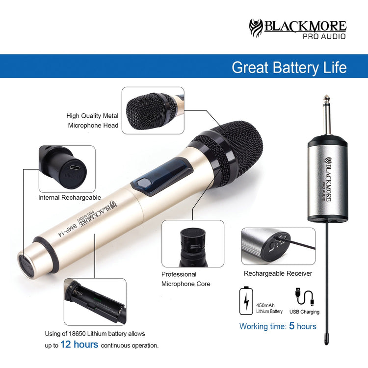 Blackmore Pro Audio BMP-14 BMP-14 Dual Handheld Rechargeable Wireless UHF Microphone System